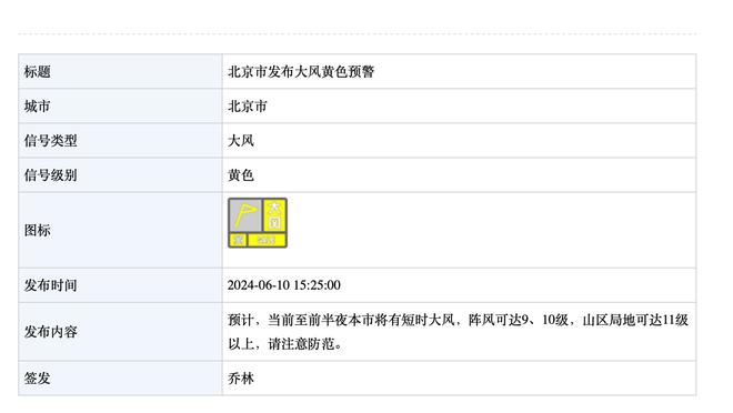 世体：恩德里克明年7月21日年满18岁才能正式加入皇马